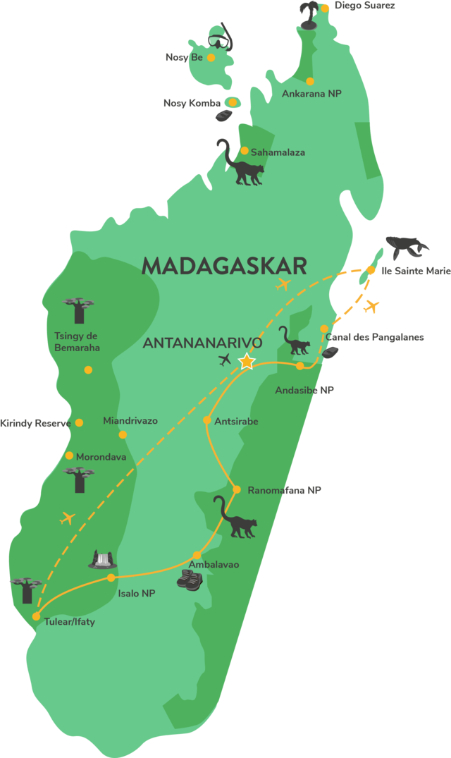Privéreis Madagascar RN7 walvissen - 21 dagen|Matoke Tours